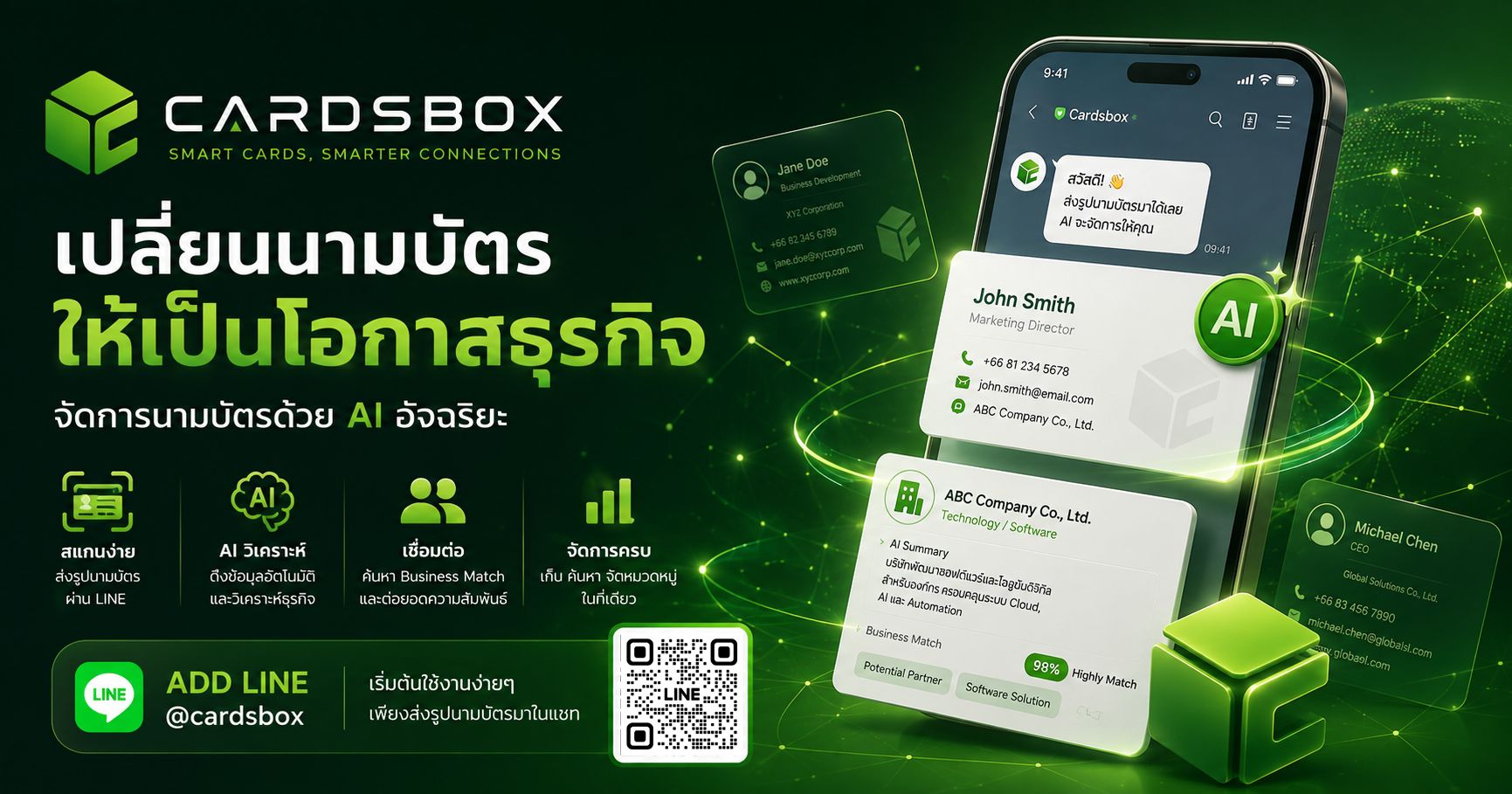 ภาพรวมผลิตภัณฑ์ Cardsbox